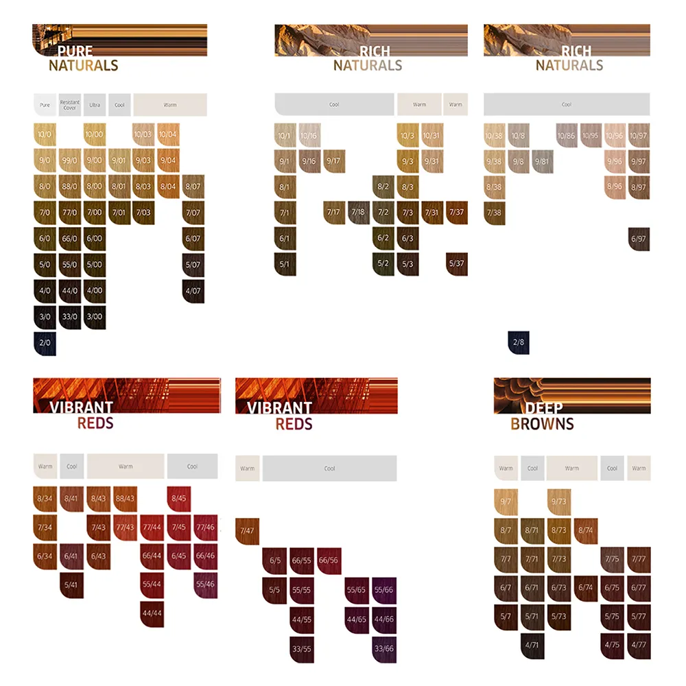 Wella-Professionals-Koleston-Perfect-ME-tonalità.webp