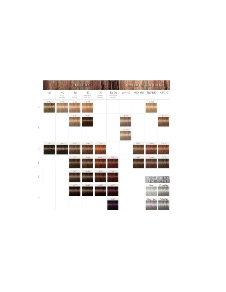 tinte-para-el-pelo-schwarzkopf-absolutes-n940-rubio-muy-claro-beige-natural-60ml.webp